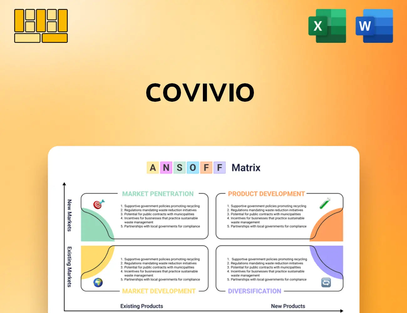 Covivio Ansoff Matrix