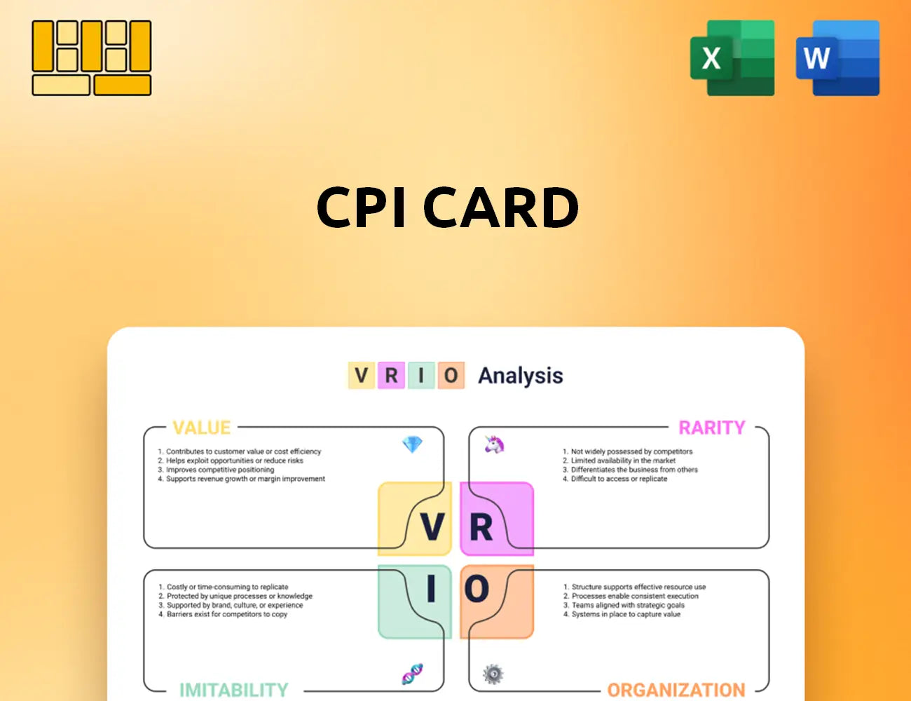 CPI Card VRIO Analysis