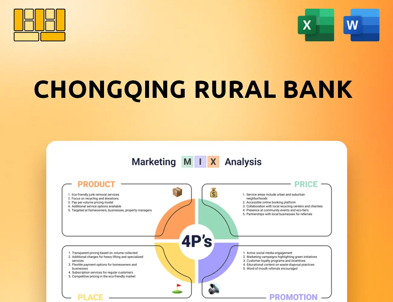 Chongqing Rural Bank Marketing Mix