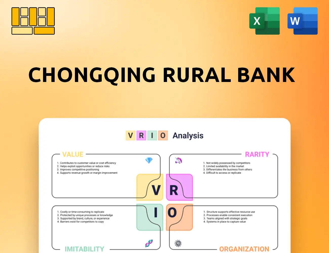 Chongqing Rural Bank VRIO Analysis