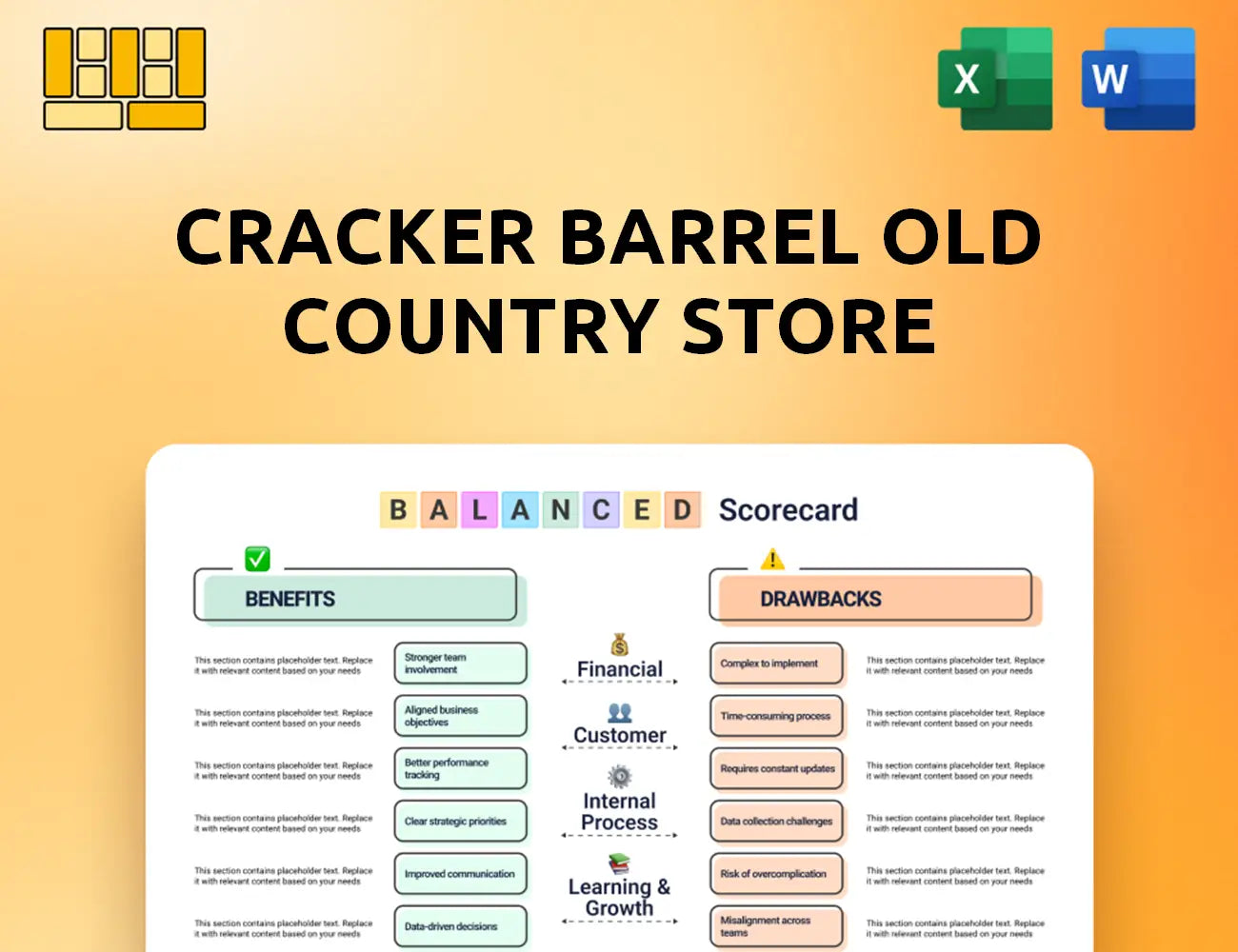 Cracker Barrel Old Country Store Balanced Scorecard