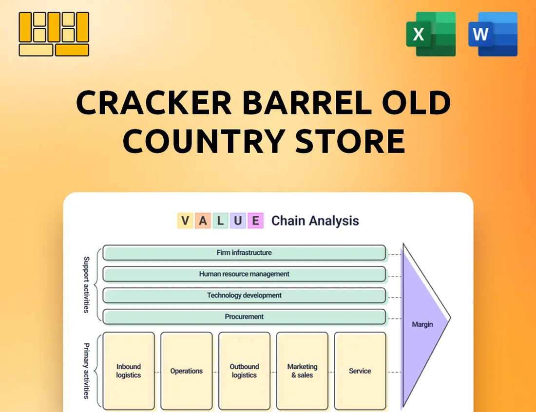 Cracker Barrel Old Country Store Value Chain Analysis