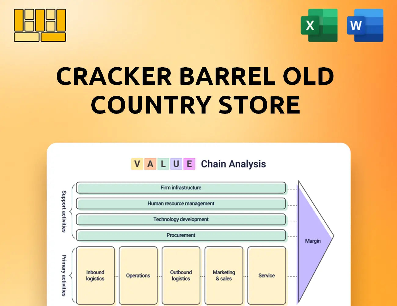Cracker Barrel Old Country Store Value Chain Analysis