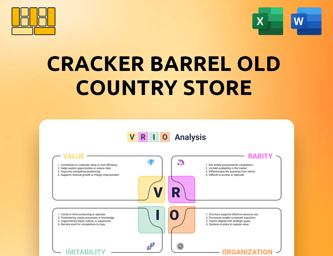 Cracker Barrel Old Country Store VRIO Analysis