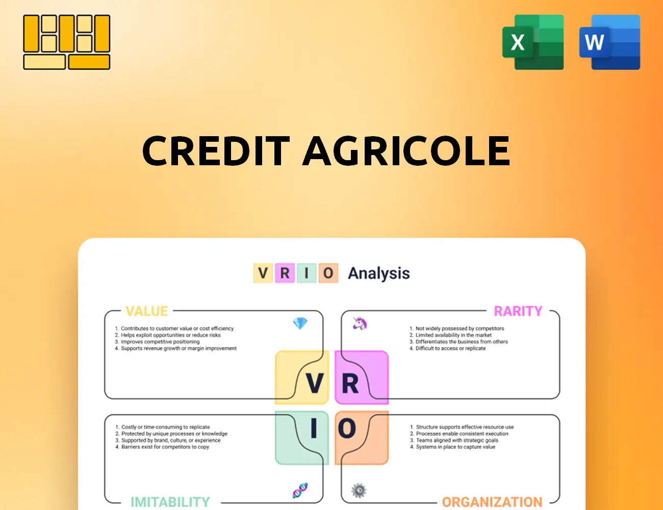 Credit Agricole VRIO Analysis