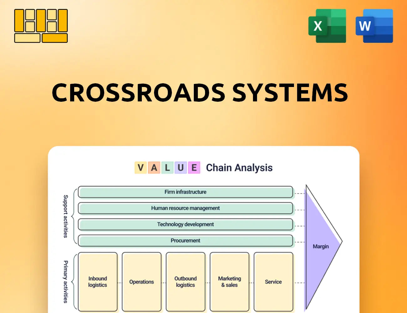 Crossroads Systems Value Chain Analysis