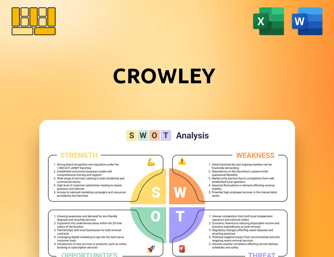 Crowley SWOT Analysis