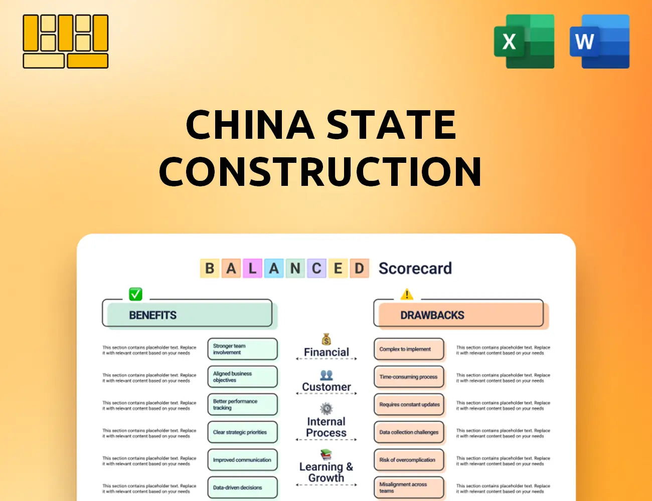 China State Construction International Holdings Balanced Scorecard