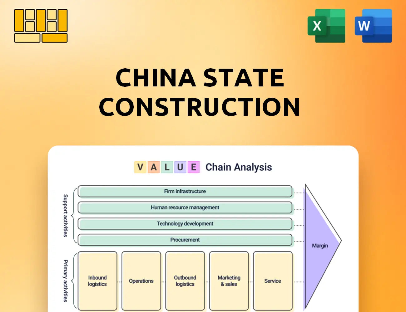 China State Construction International Holdings Value Chain Analysis