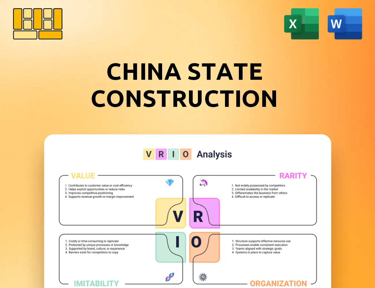 China State Construction International Holdings VRIO Analysis