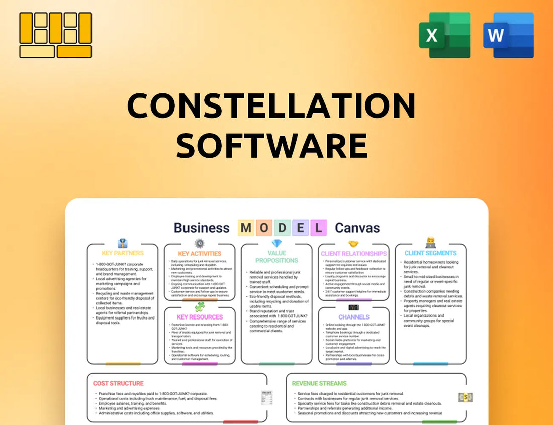 Constellation Software Business Model Canvas