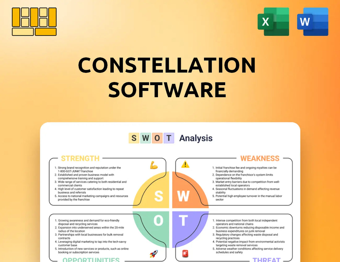 Constellation Software SWOT Analysis