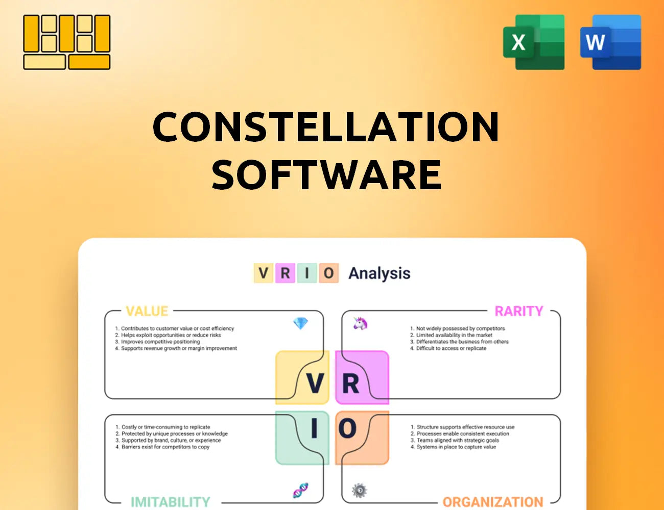 Constellation Software VRIO Analysis