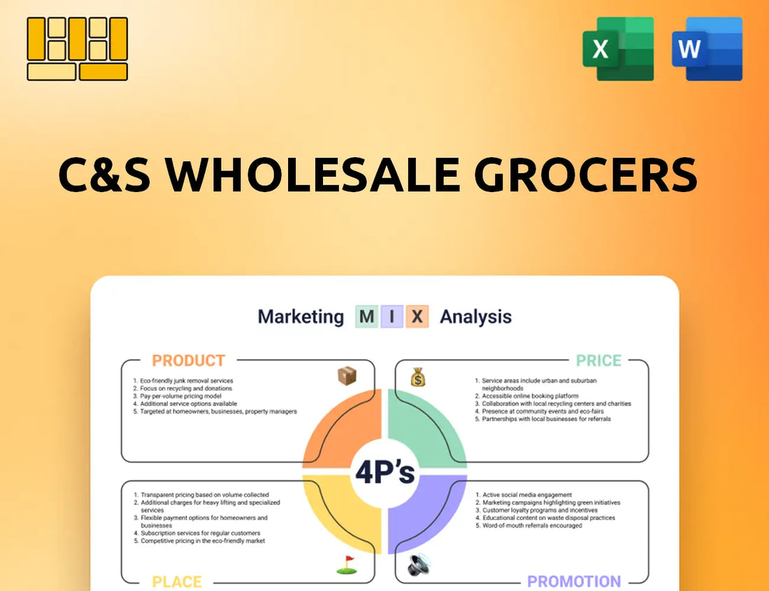 C&S Wholesale Grocers Marketing Mix