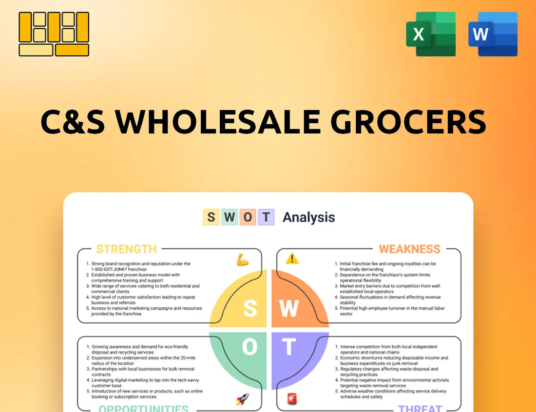 C&S Wholesale Grocers SWOT Analysis