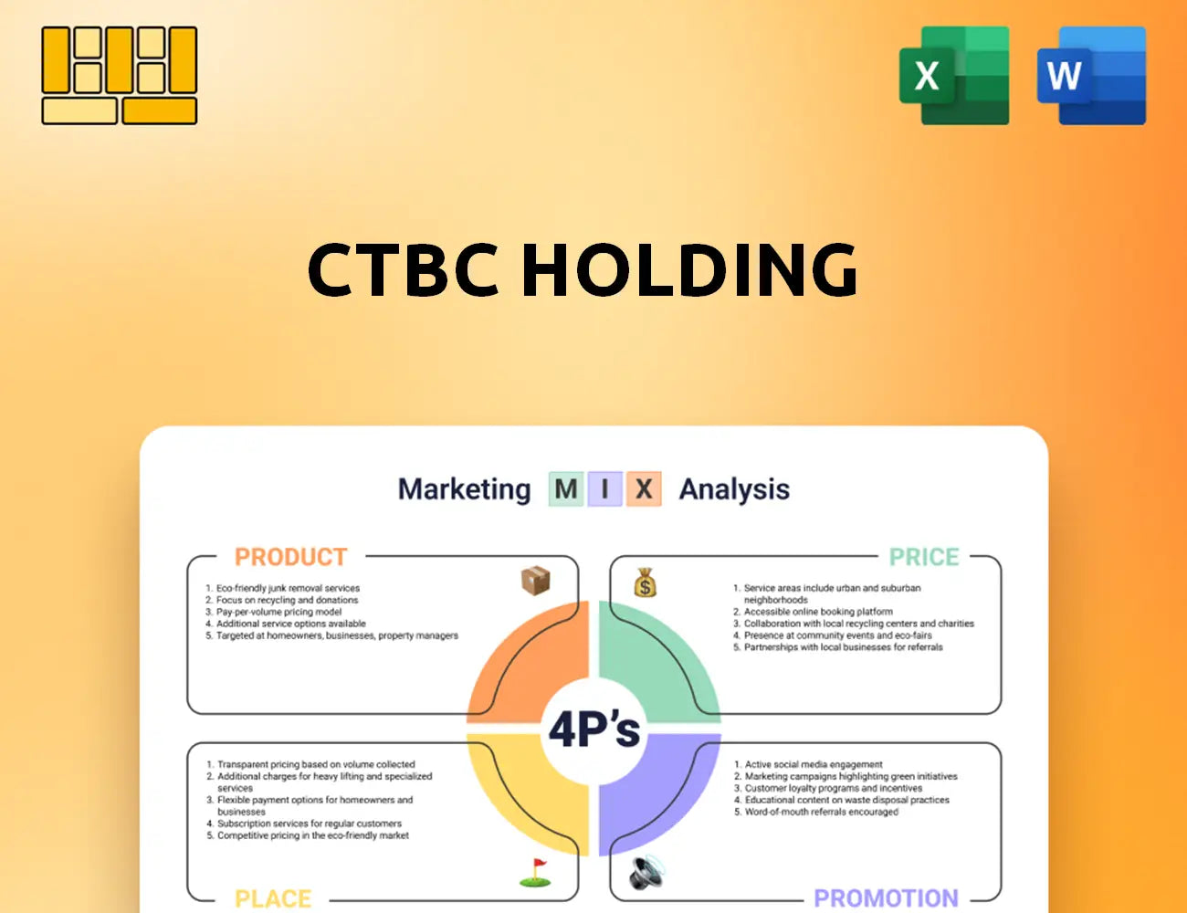 CTBC Holding Marketing Mix