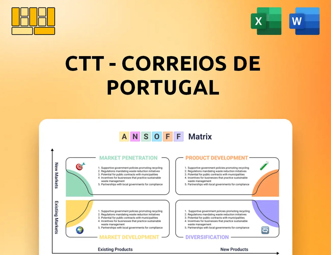 CTT - Correios De Portugal Ansoff Matrix