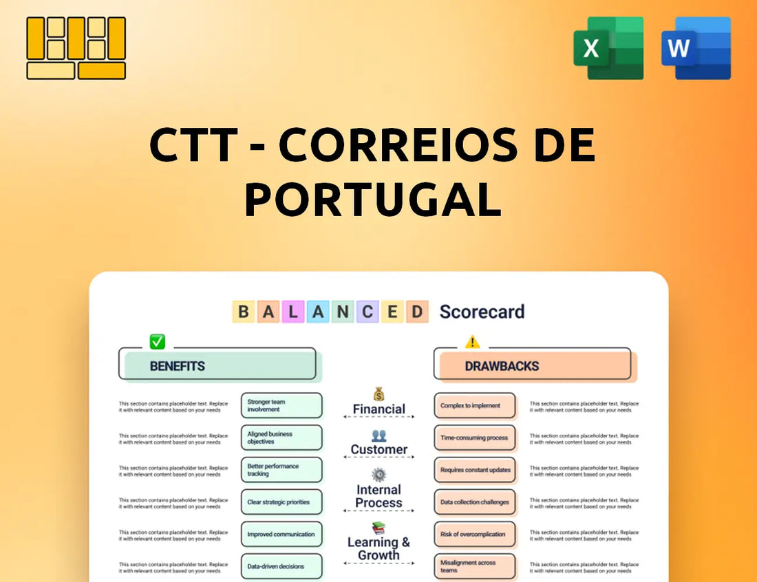 CTT - Correios De Portugal Balanced Scorecard
