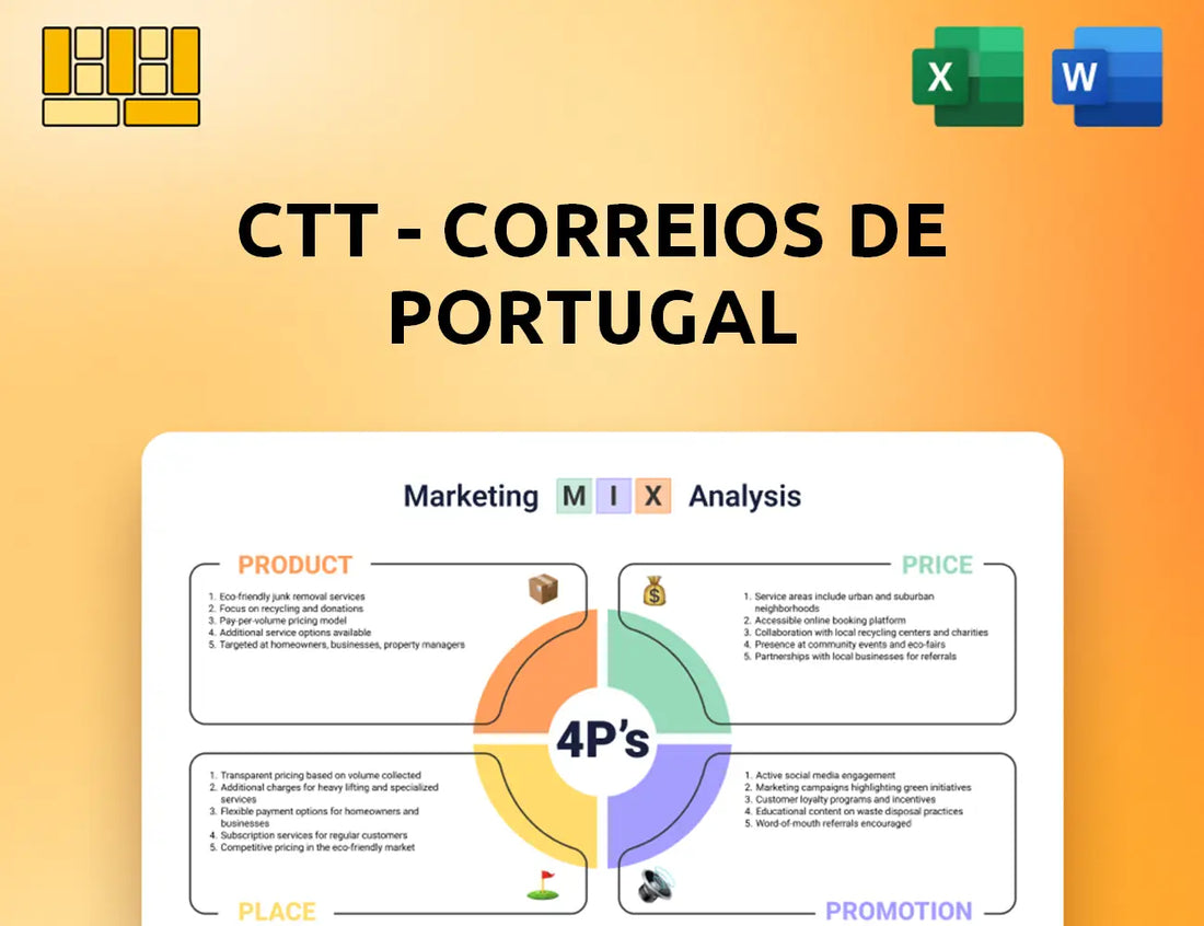 CTT - Correios De Portugal Marketing Mix