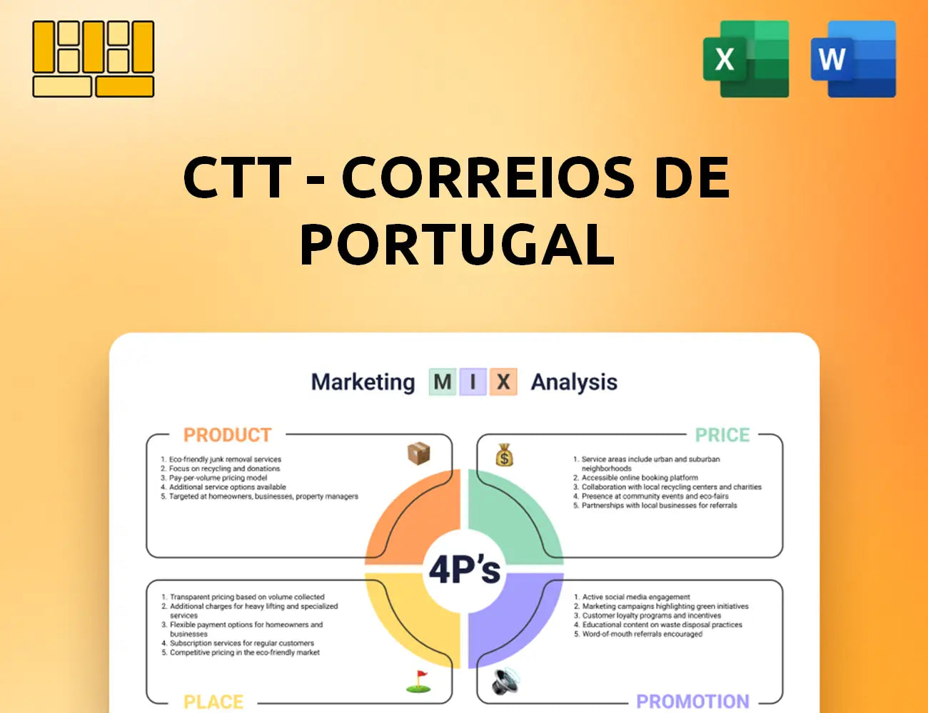 CTT - Correios De Portugal Marketing Mix