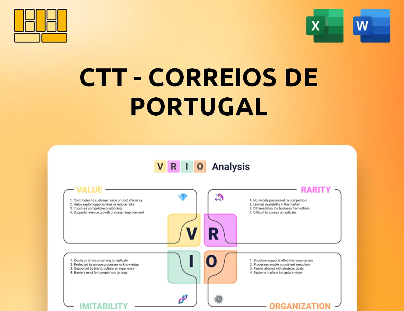 CTT - Correios De Portugal VRIO Analysis
