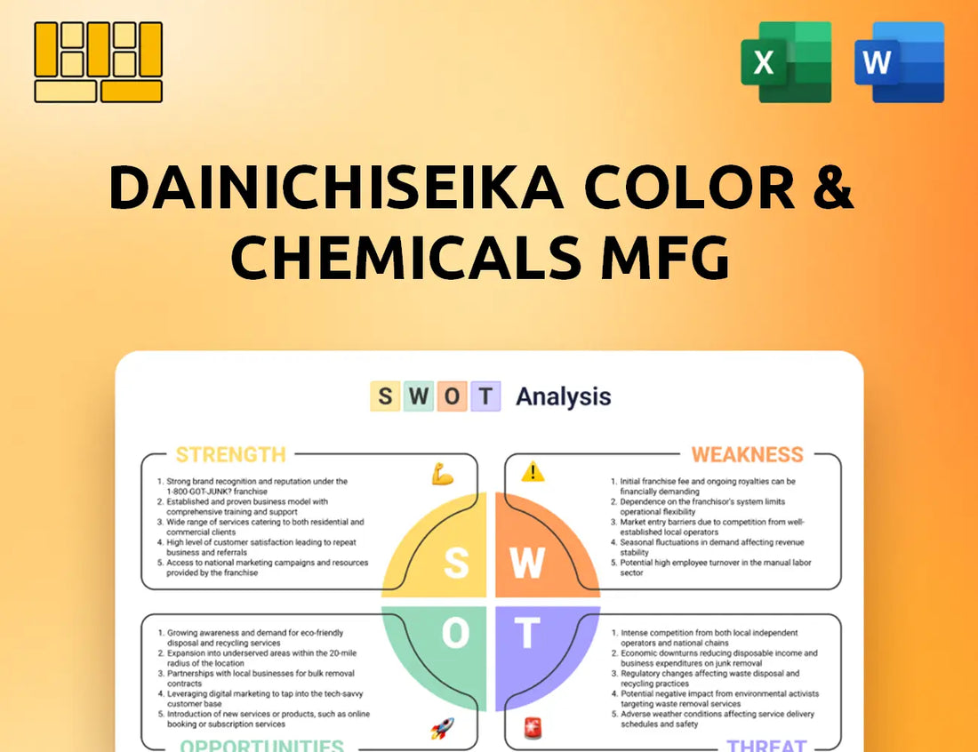 Dainichiseika Color & Chemicals Mfg SWOT Analysis