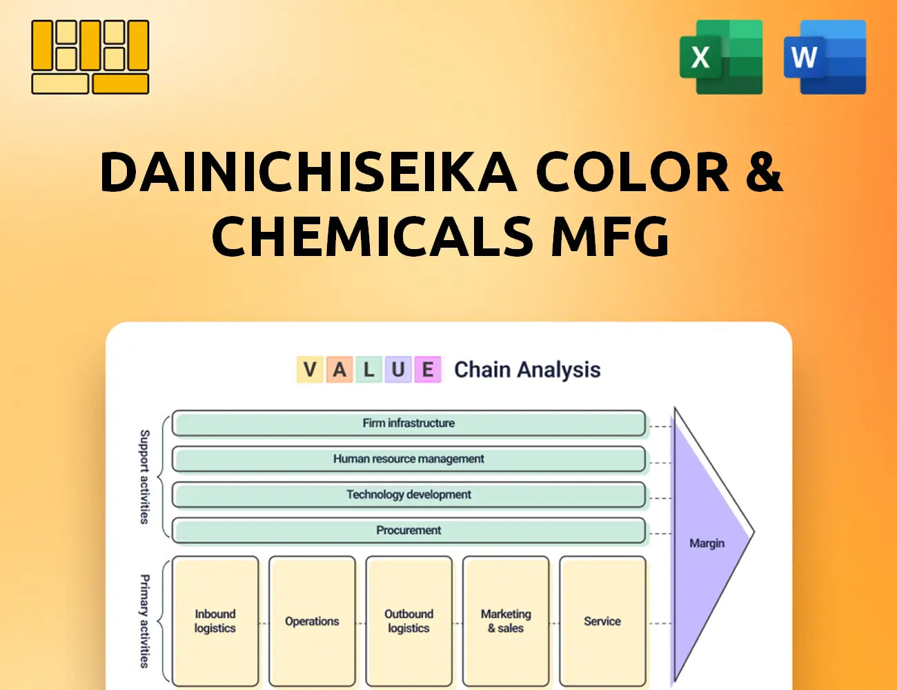 Dainichiseika Color & Chemicals Mfg Value Chain Analysis