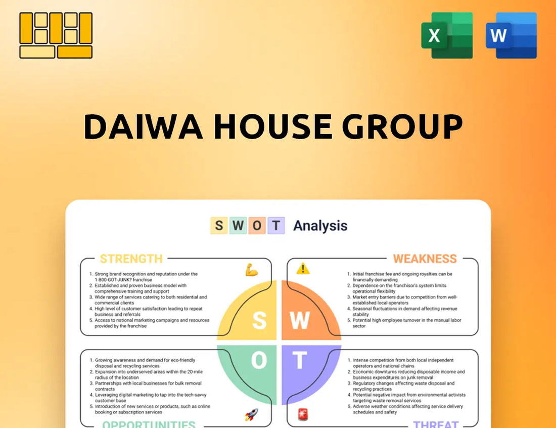 Daiwa House Group SWOT Analysis