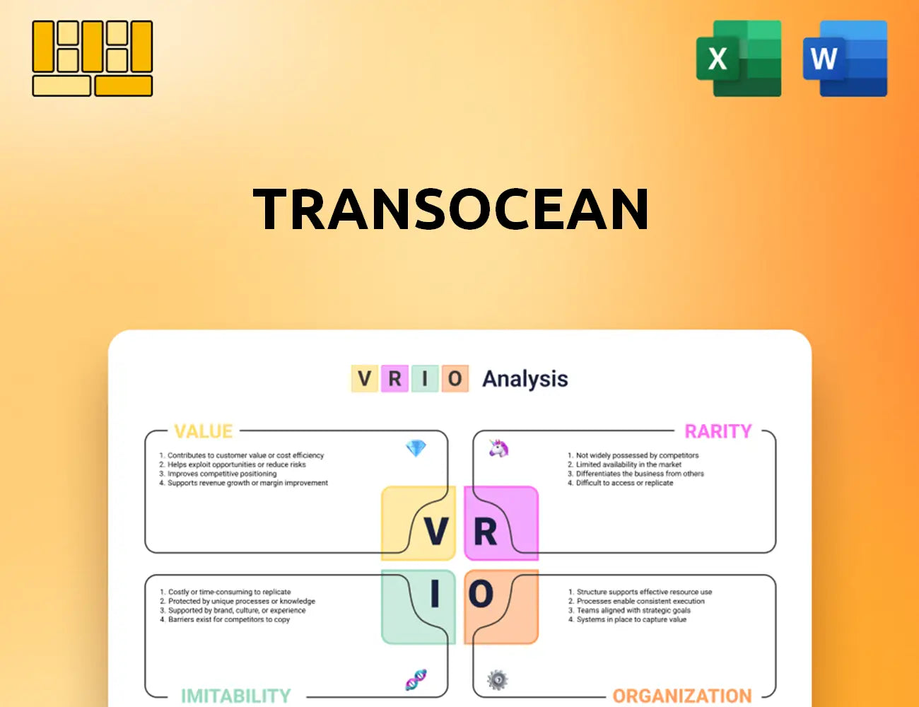 Transocean VRIO Analysis