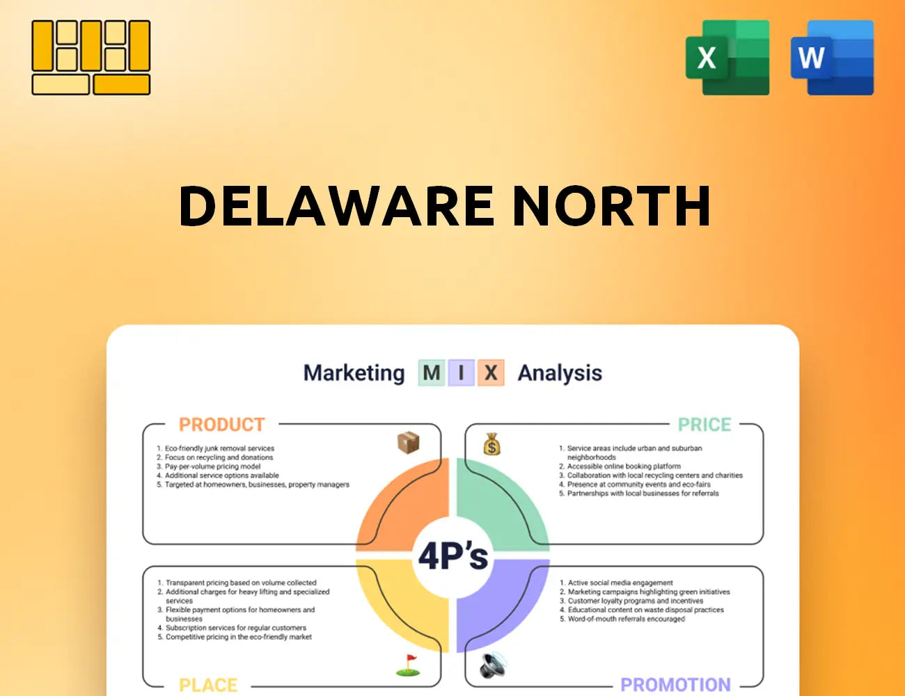Delaware North Marketing Mix