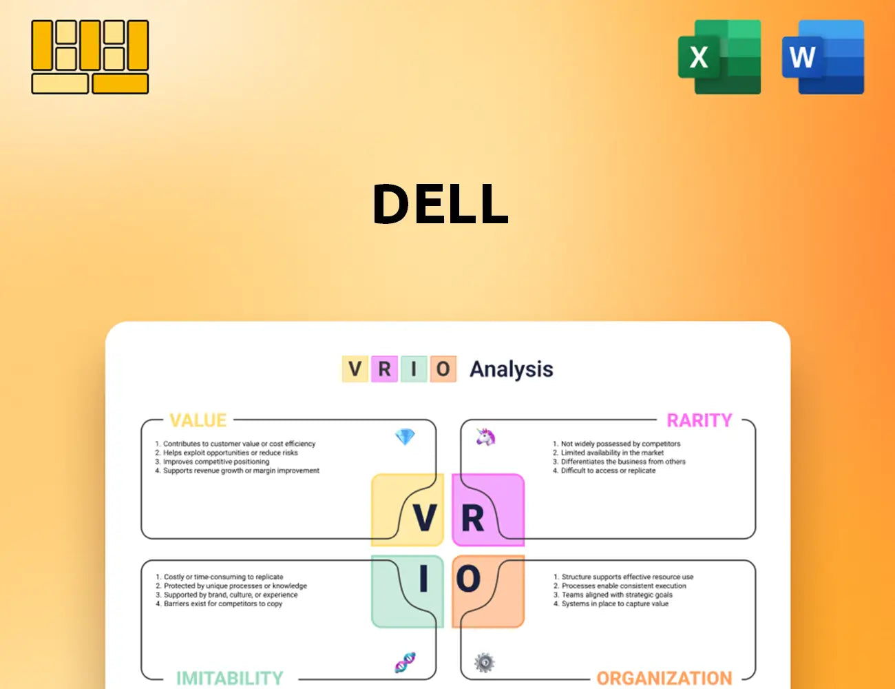 Dell VRIO Analysis