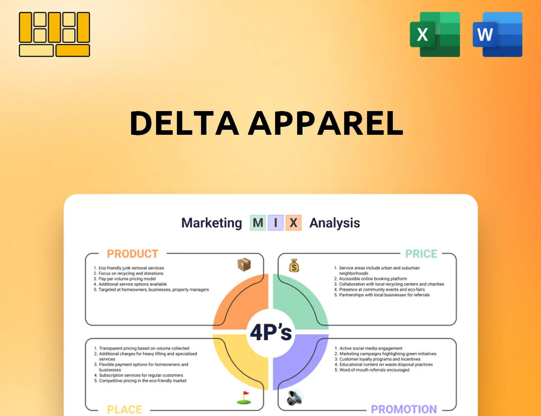 Delta Apparel Marketing Mix