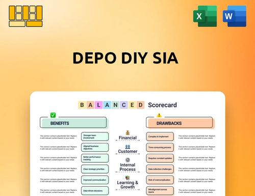 DEPO DIY SIA Balanced Scorecard