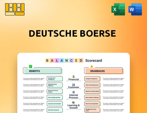 Deutsche Boerse Balanced Scorecard