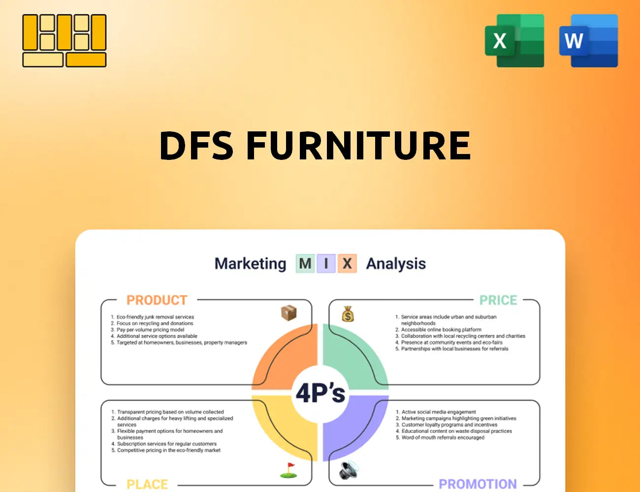 DFS Furniture Marketing Mix