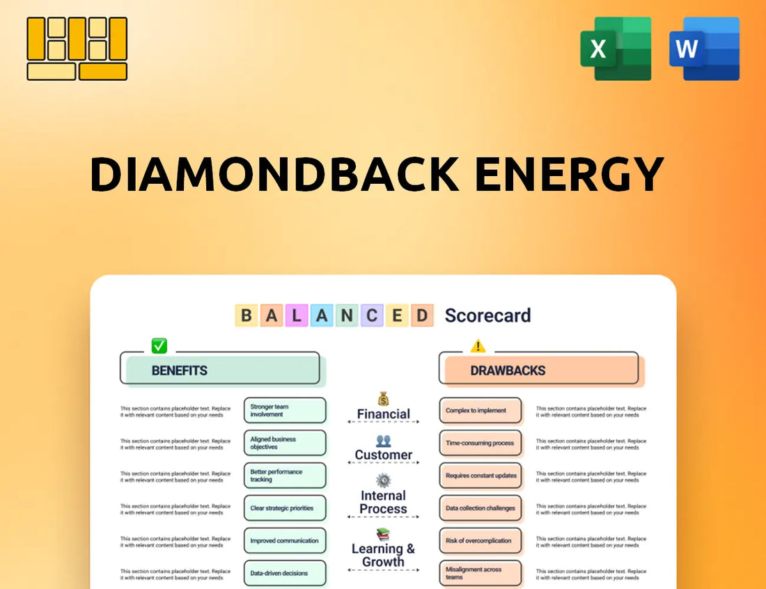 Diamondback Energy Balanced Scorecard