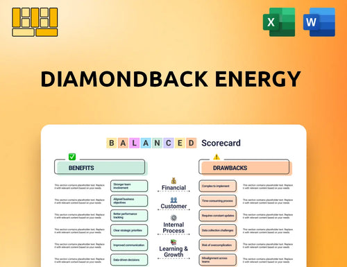 Diamondback Energy Balanced Scorecard