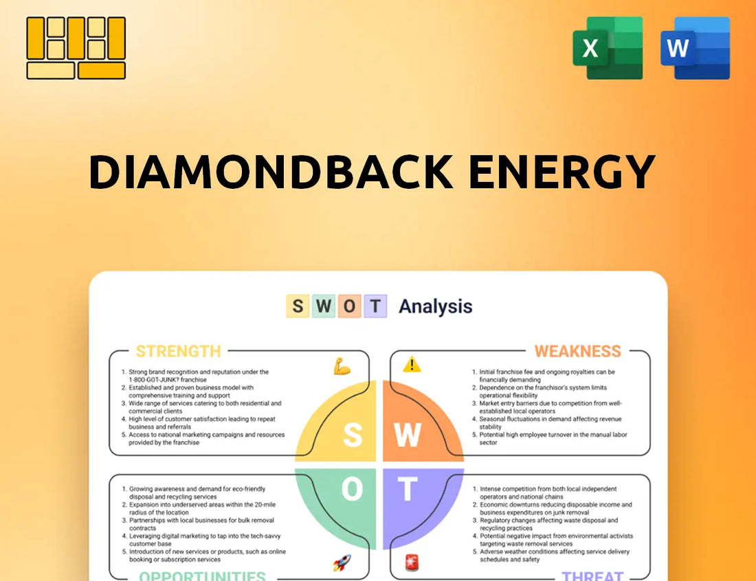 Diamondback Energy SWOT Analysis