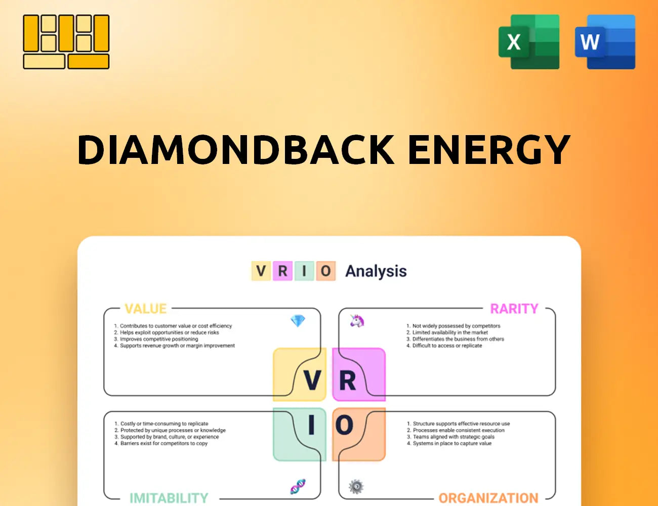 Diamondback Energy VRIO Analysis