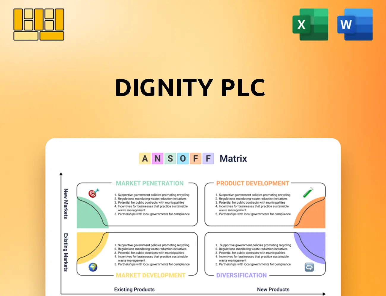 Dignity PLC Ansoff Matrix