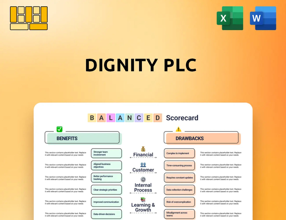Dignity PLC Balanced Scorecard