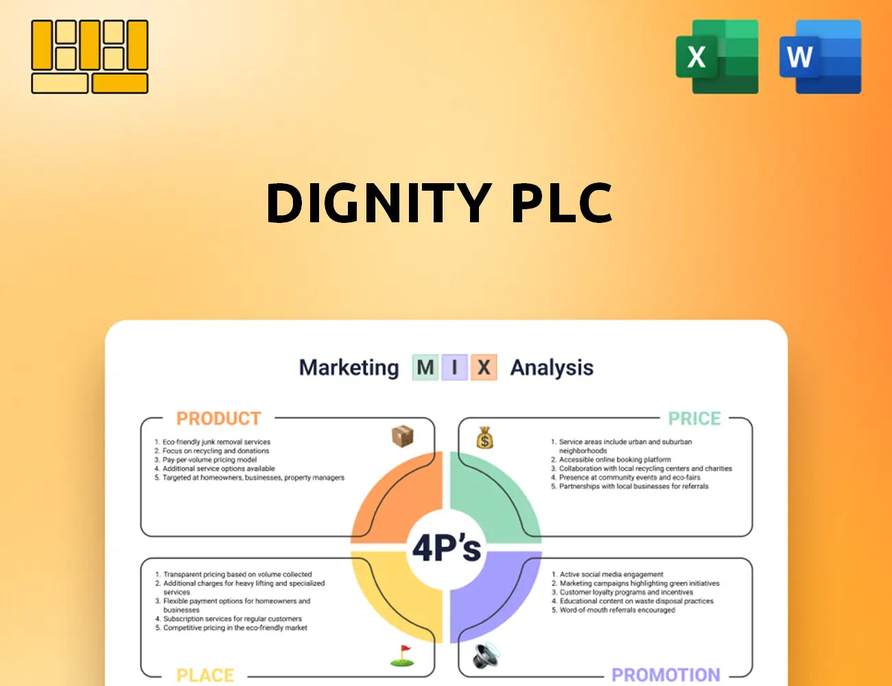 Dignity PLC Marketing Mix