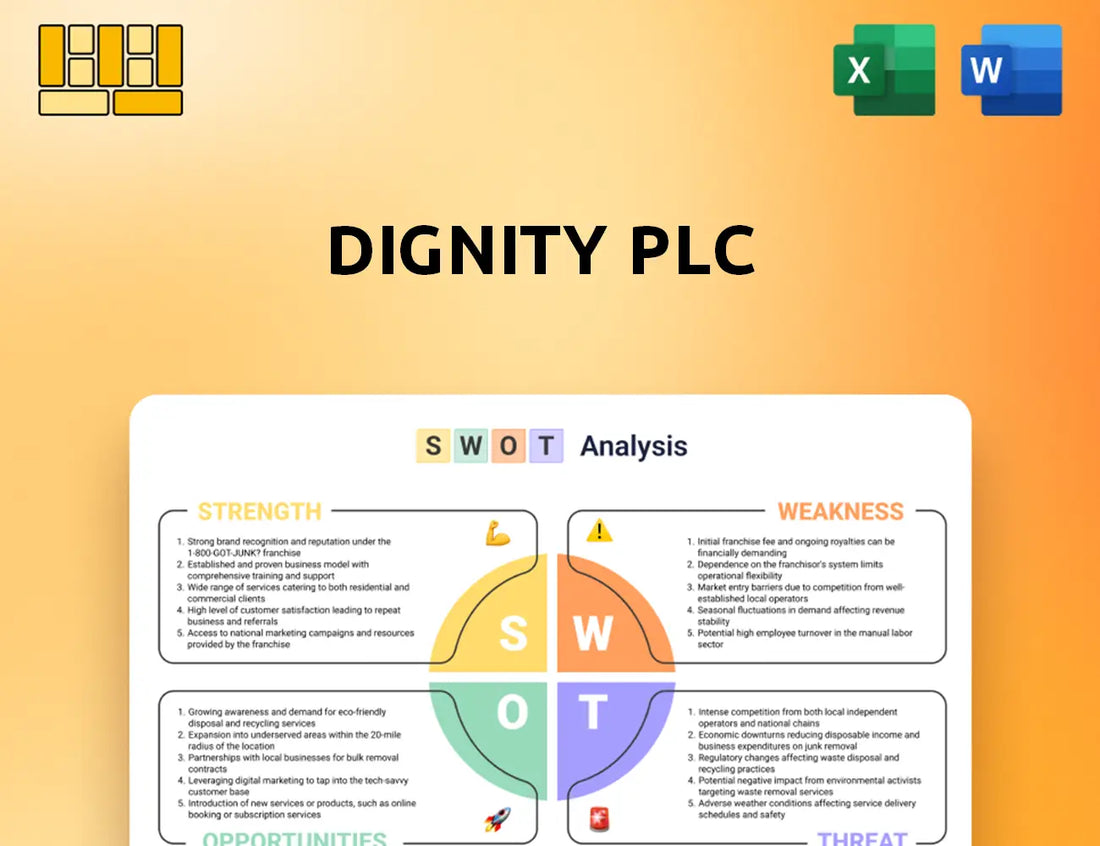 Dignity PLC SWOT Analysis