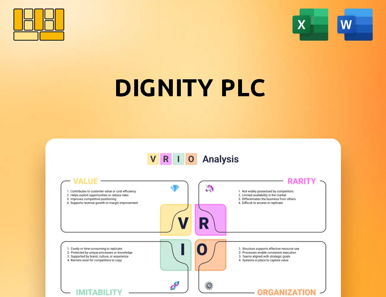 Dignity PLC VRIO Analysis