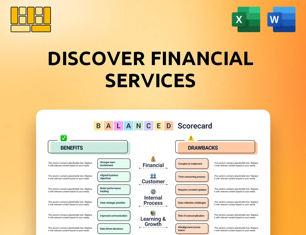 Discover Financial Services Balanced Scorecard