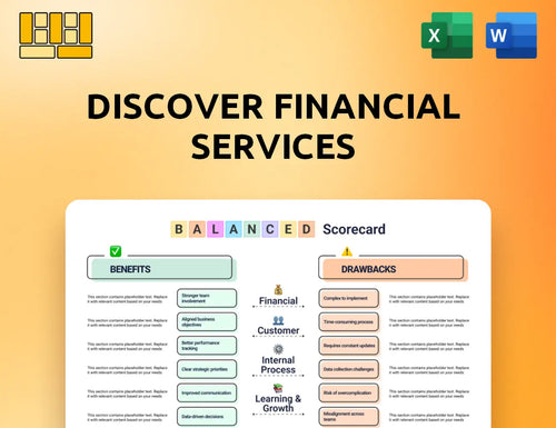 Discover Financial Services Balanced Scorecard