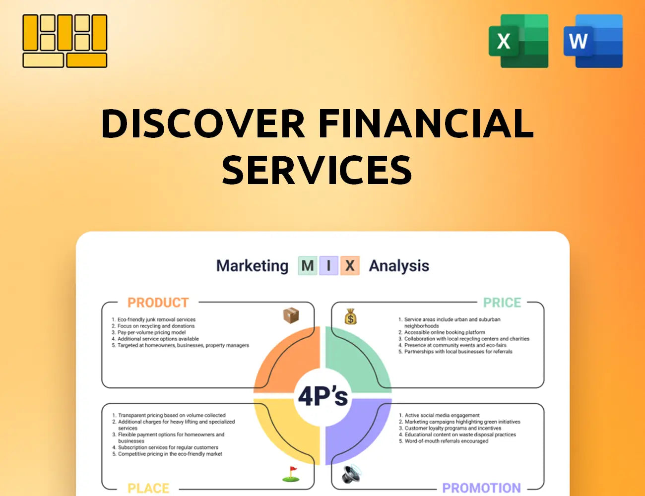 Discover Financial Services Marketing Mix