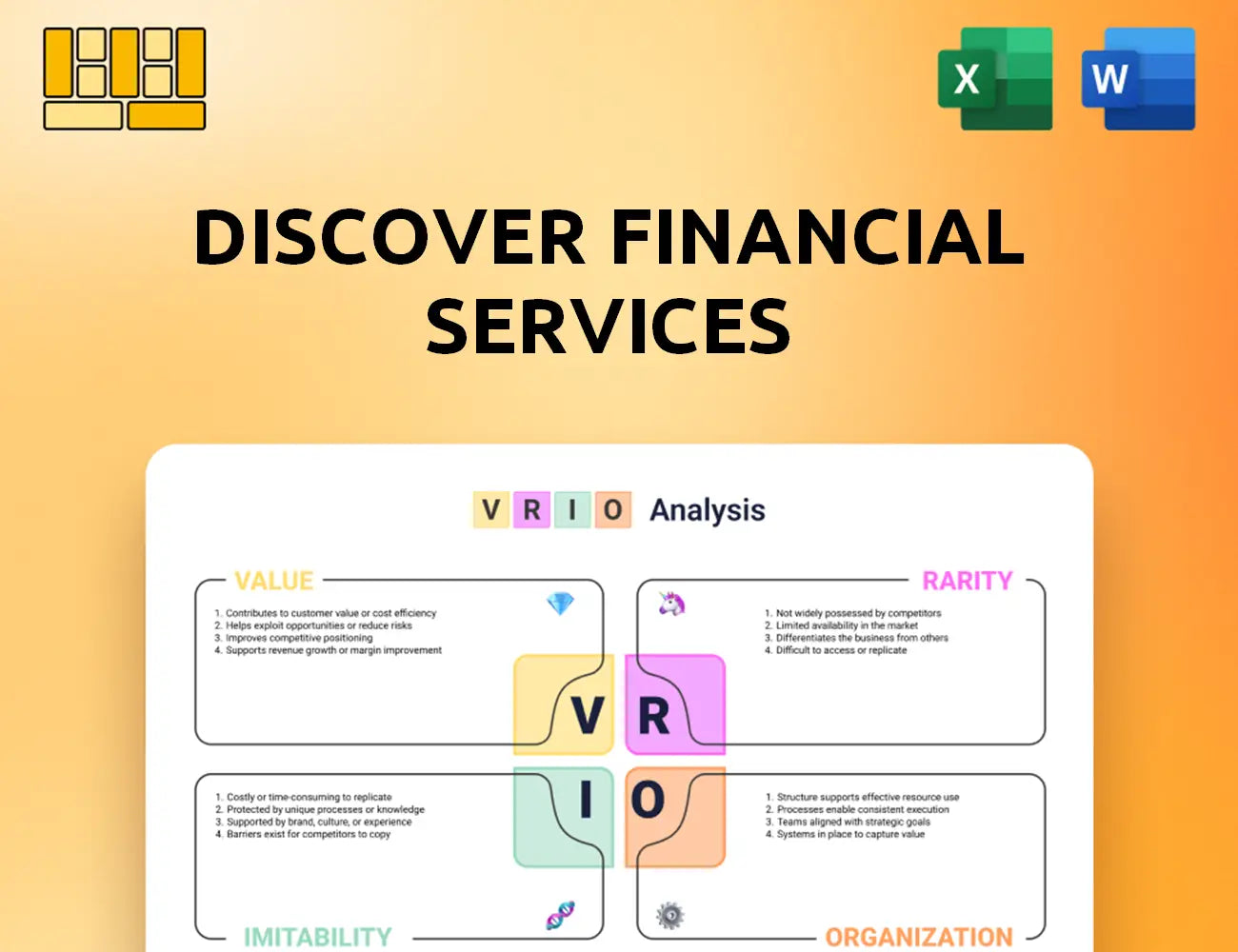 Discover Financial Services VRIO Analysis