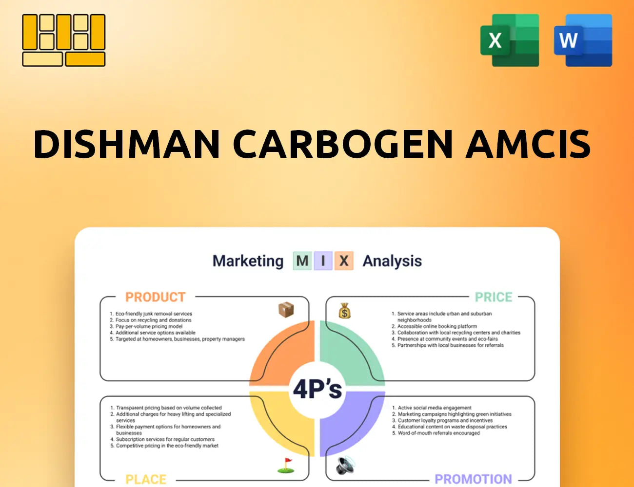 Dishman Carbogen Amcis Marketing Mix