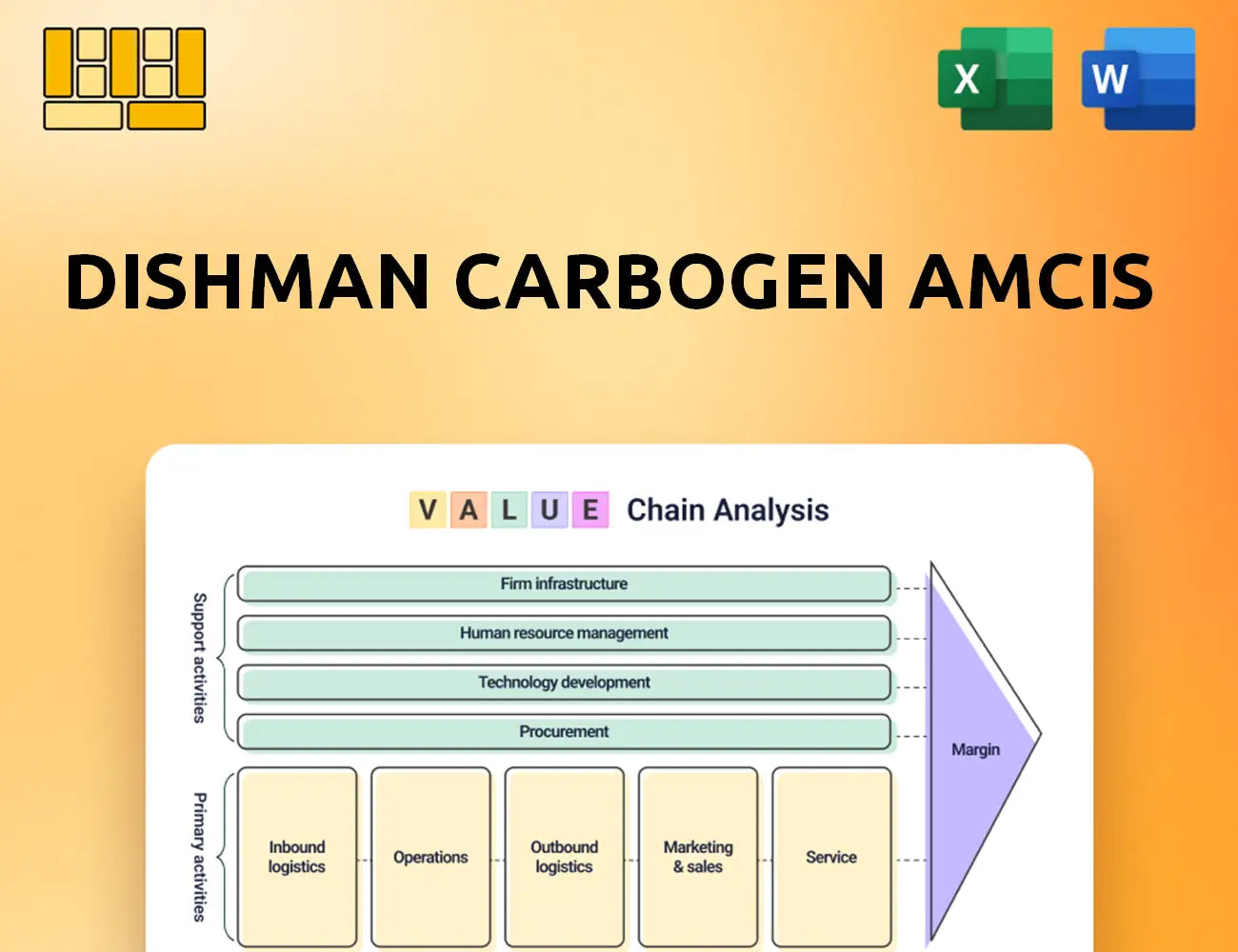 Dishman Carbogen Amcis Value Chain Analysis